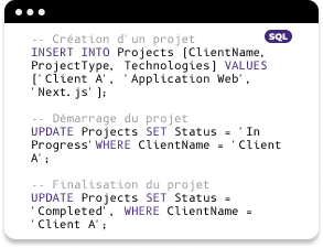 Image représentant des lignes de commandes